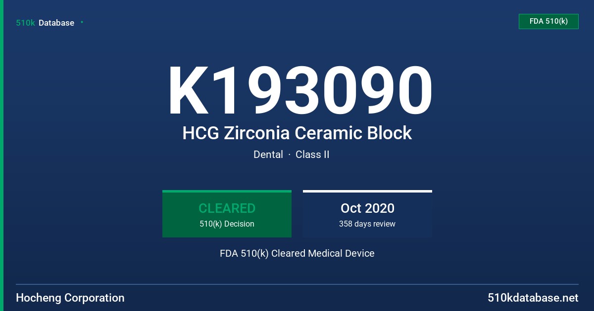 K193090 HCG Zirconia Ceramic Block FDA 510(k) Cleared Medical Device