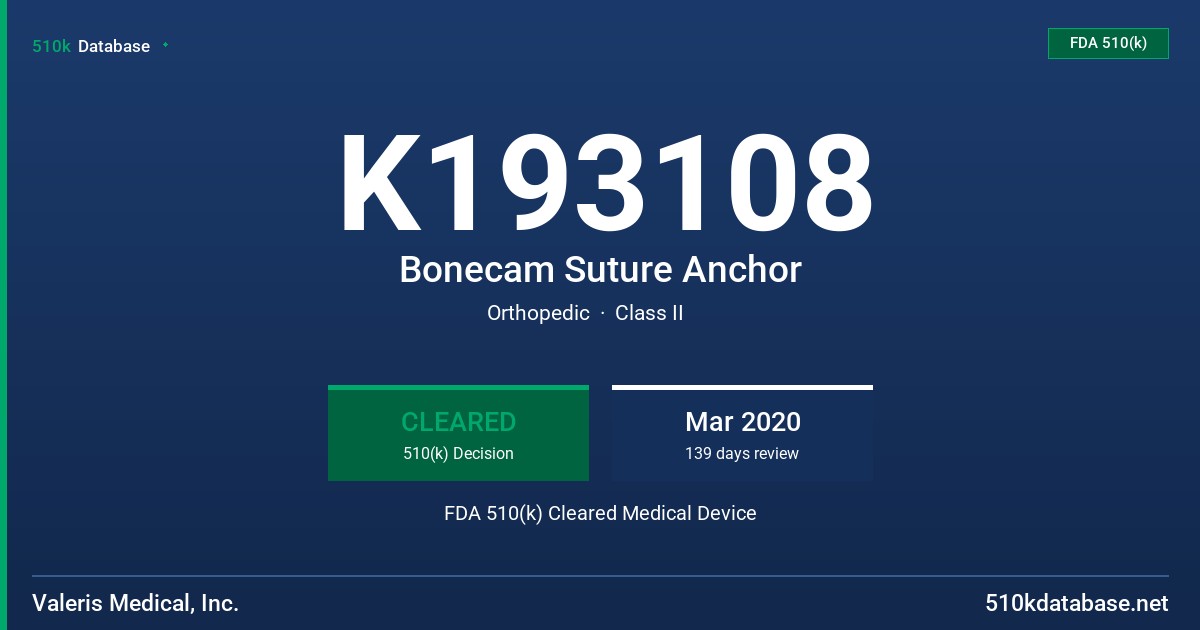 K193108 Bonecam Suture Anchor FDA 510(k) Cleared Medical Device