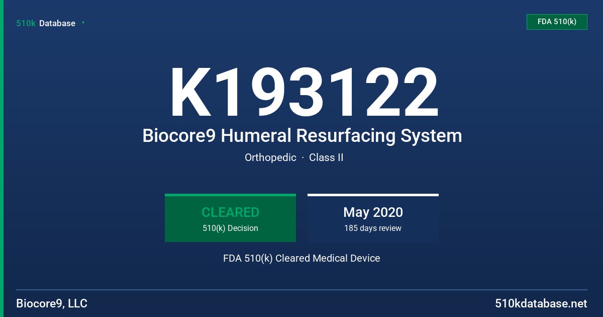 K193122 Biocore9 Humeral Resurfacing System FDA 510(k) Cleared Medical Device