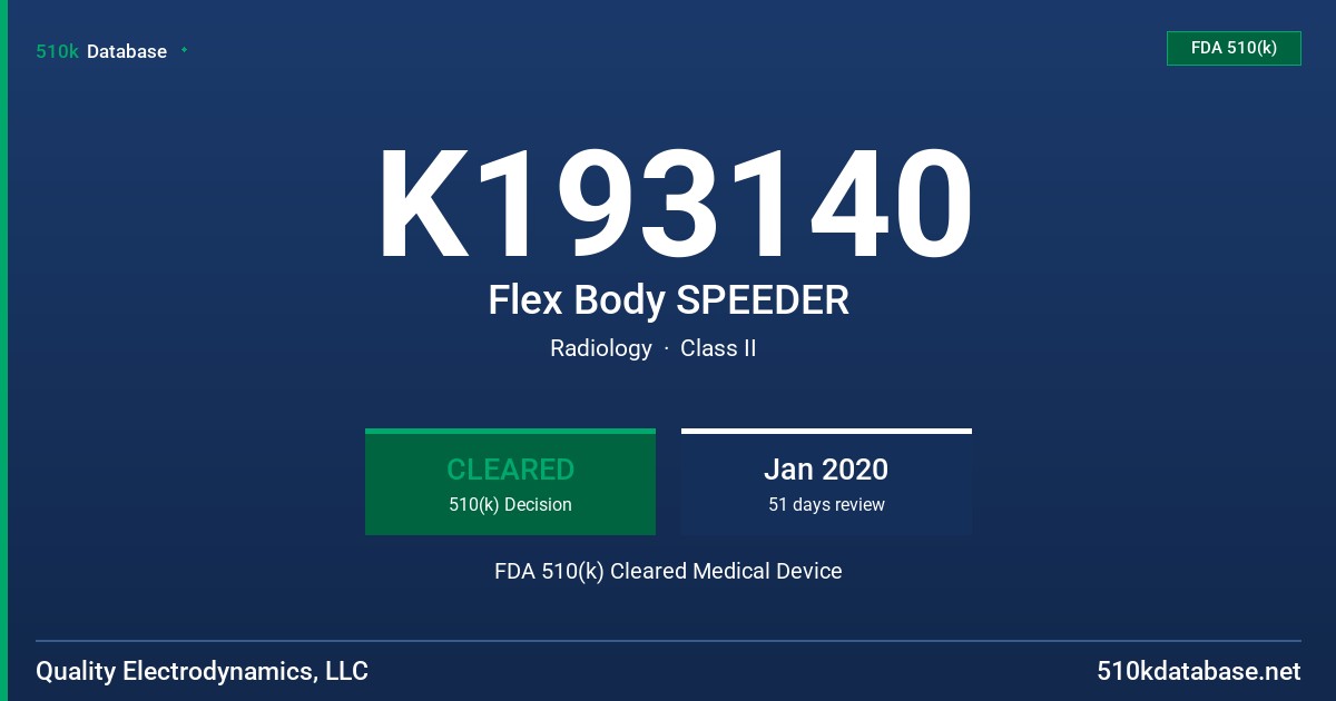 K193140 Flex Body SPEEDER FDA 510(k) Cleared Medical Device