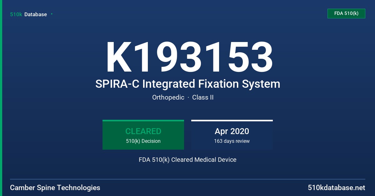 K193153 SPIRA-C Integrated Fixation System FDA 510(k) Cleared Medical Device