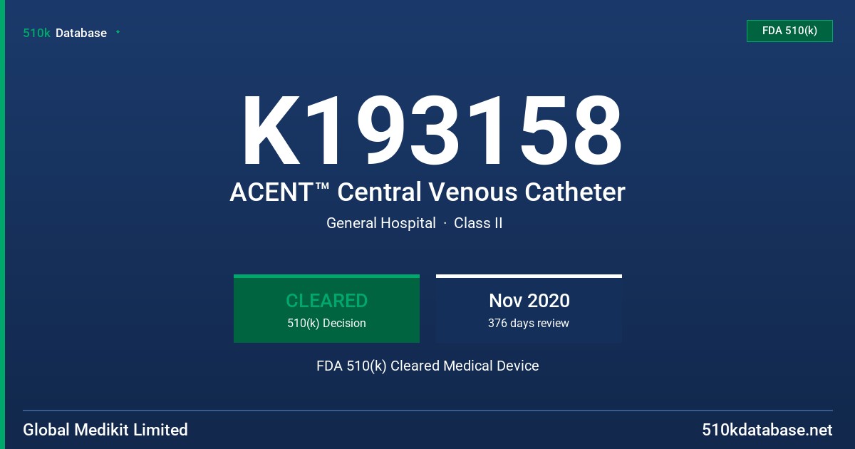 K193158 ACENT™ Central Venous Catheter FDA 510(k) Cleared Medical Device