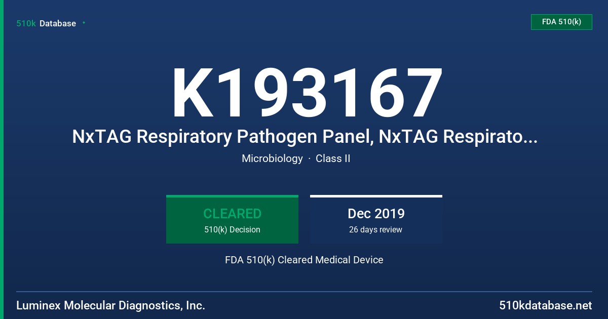K193167 NxTAG Respiratory Pathogen Panel, NxTAG Respiratory Pathogen Panel Files, SYNCT Software FDA 510(k) Cleared Medical Device