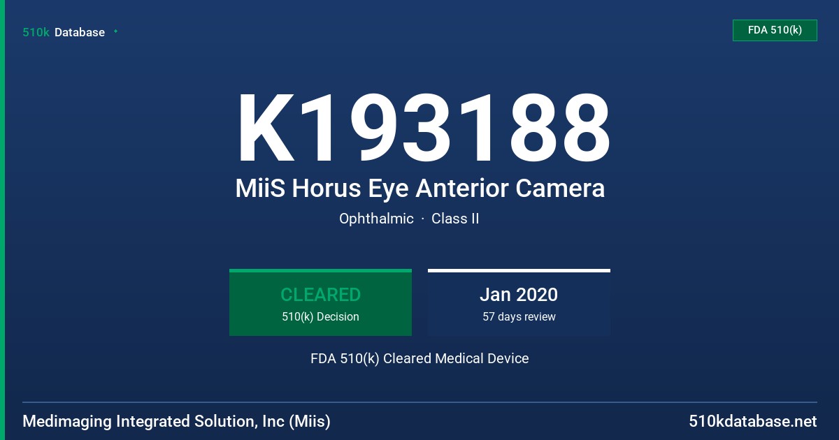 K193188 MiiS Horus Eye Anterior Camera FDA 510(k) Cleared Medical Device