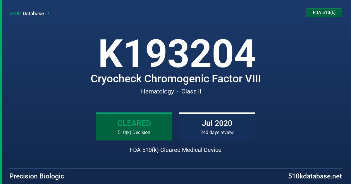 K193204 Cryocheck Chromogenic Factor VIII FDA 510(k) Cleared Medical Device