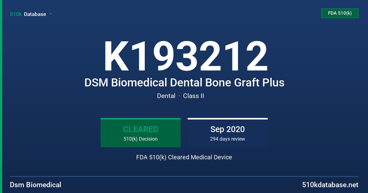 K193212 DSM Biomedical Dental Bone Graft Plus FDA 510(k) Cleared Medical Device