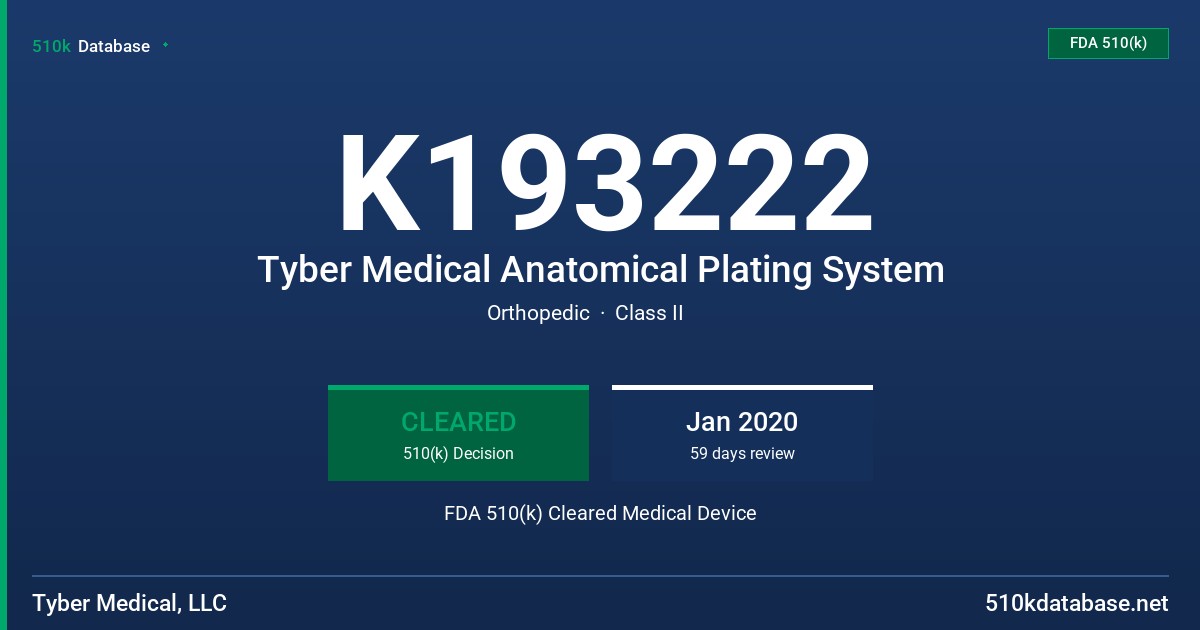 K193222 Tyber Medical Anatomical Plating System FDA 510(k) Cleared Medical Device