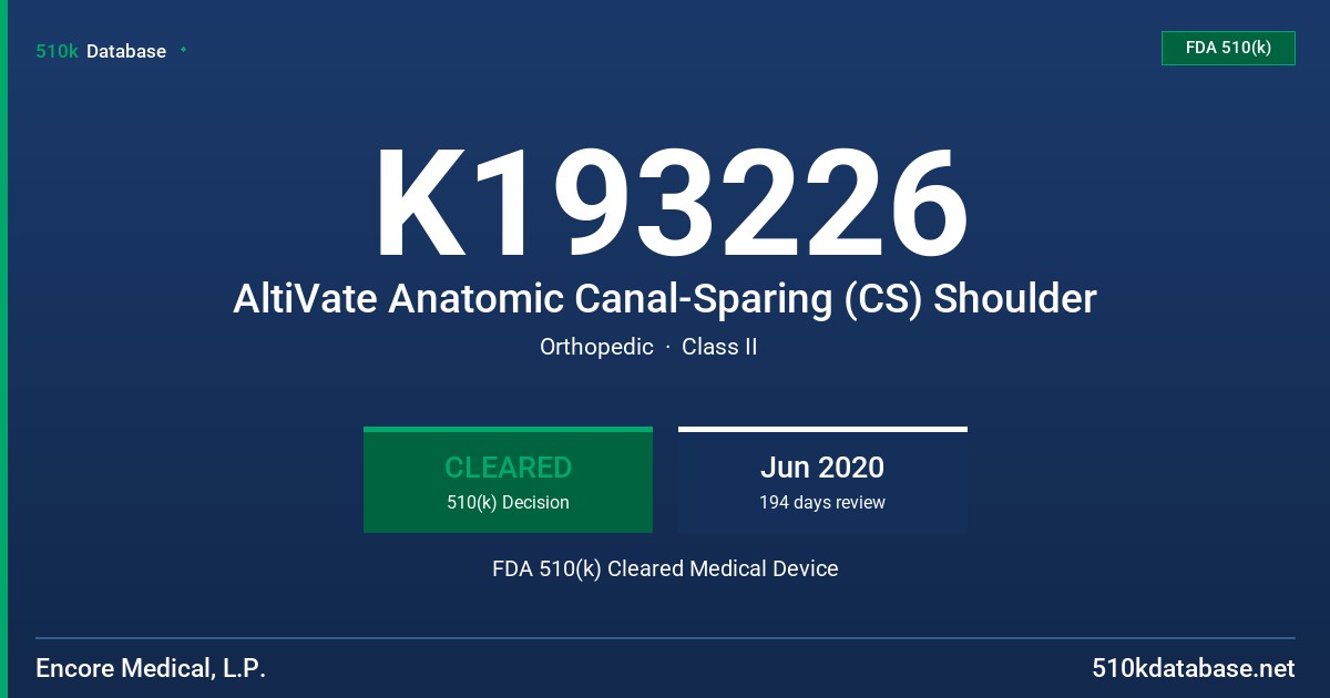 K193226 AltiVate Anatomic Canal-Sparing (CS) Shoulder FDA 510(k) Cleared Medical Device