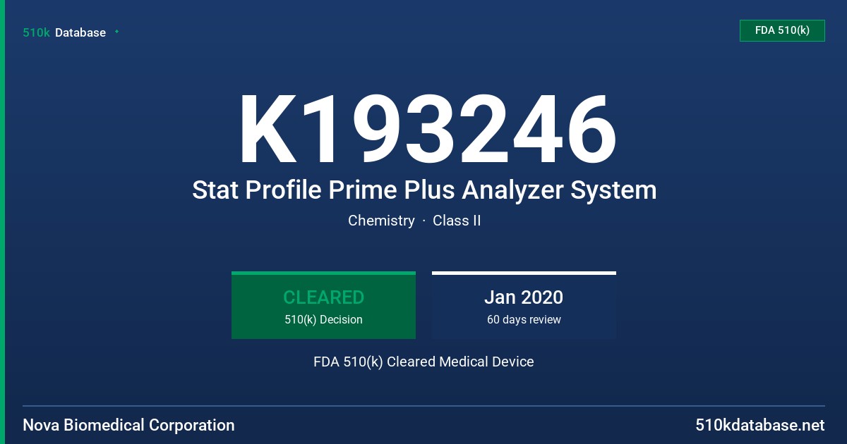 K193246 Stat Profile Prime Plus Analyzer System FDA 510(k) Cleared Medical Device