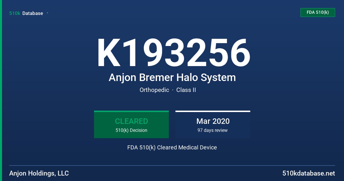 K193256 Anjon Bremer Halo System FDA 510(k) Cleared Medical Device