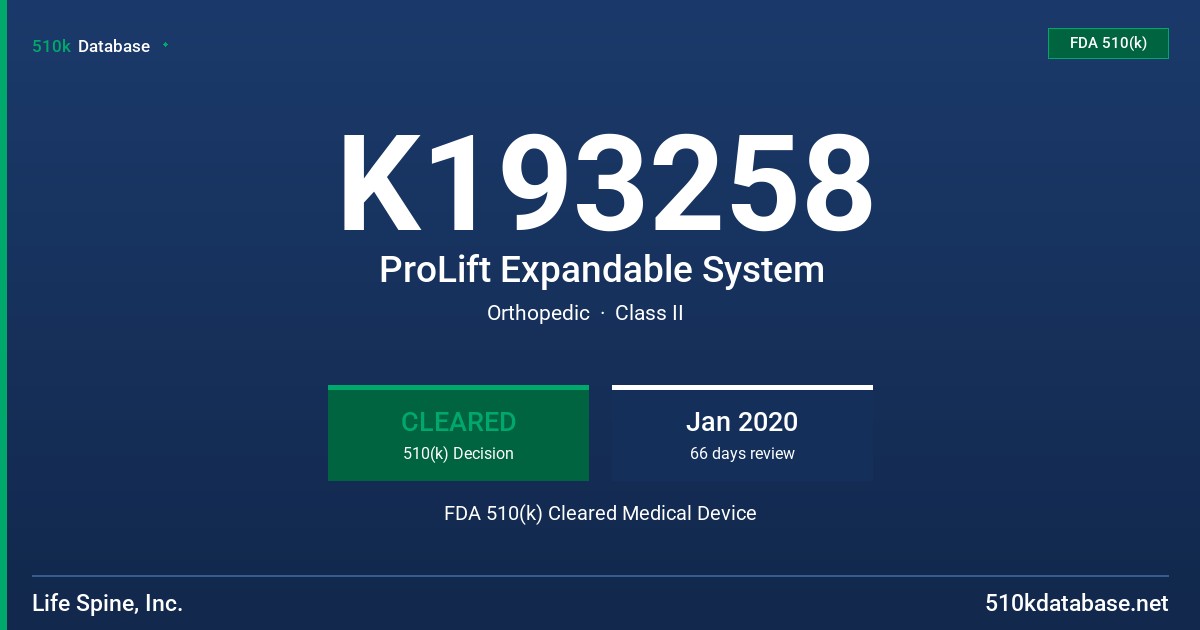K193258 ProLift Expandable System FDA 510(k) Cleared Medical Device