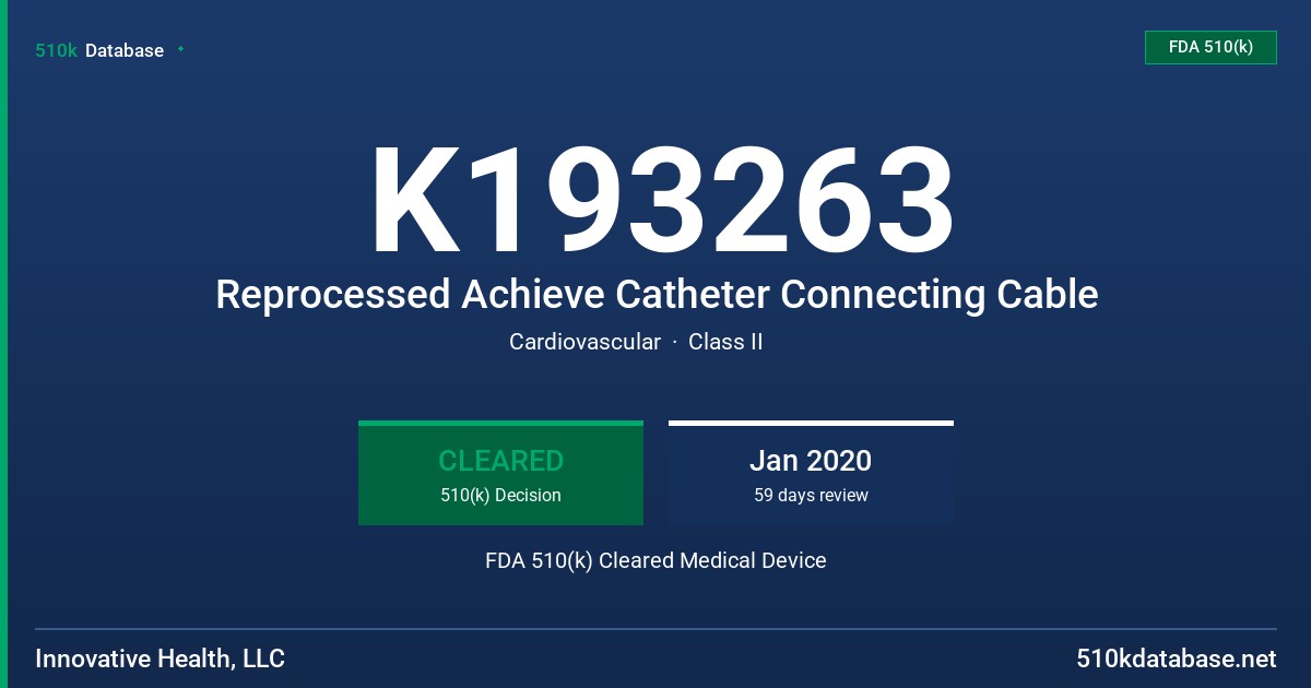 K193263 Reprocessed Achieve Catheter Connecting Cable FDA 510(k) Cleared Medical Device