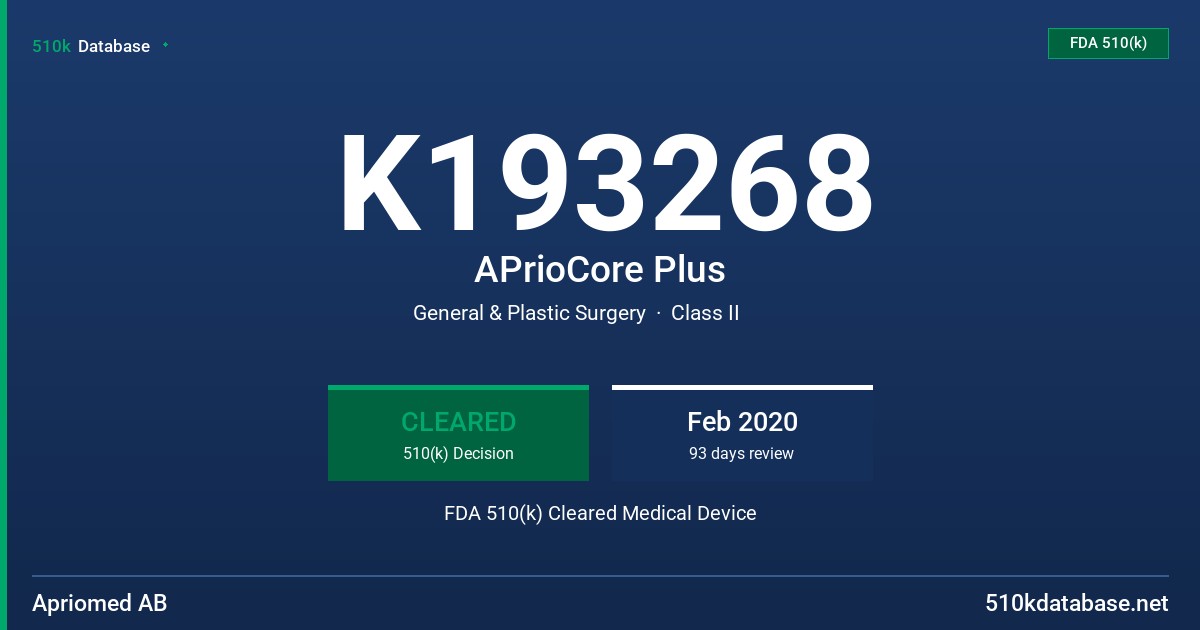 K193268 APrioCore Plus FDA 510(k) Cleared Medical Device