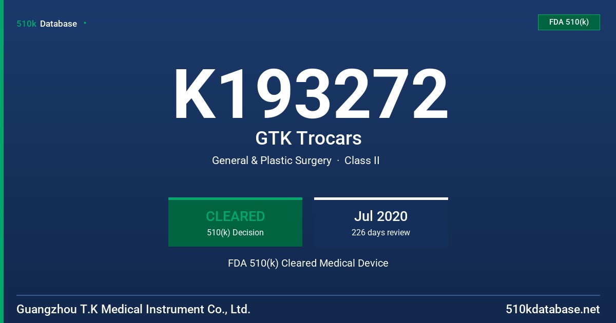 K193272 GTK Trocars FDA 510(k) Cleared Medical Device