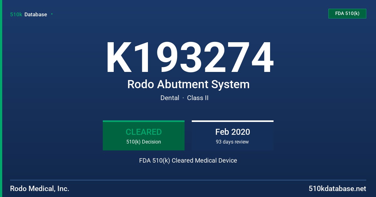 K193274 Rodo Abutment System FDA 510(k) Cleared Medical Device