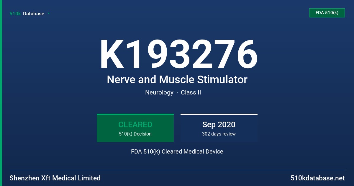 K193276 Nerve and Muscle Stimulator FDA 510(k) Cleared Medical Device