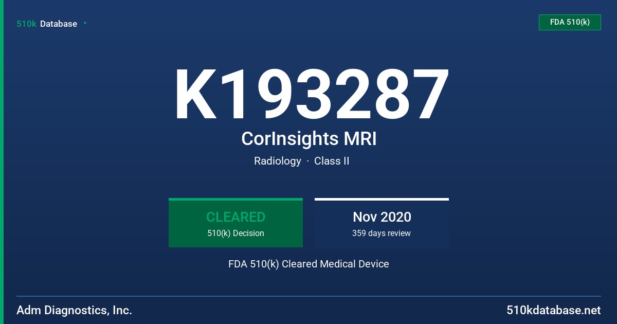 K193287 CorInsights MRI FDA 510(k) Cleared Medical Device