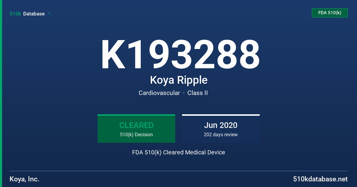 K193288 Koya Ripple FDA 510(k) Cleared Medical Device