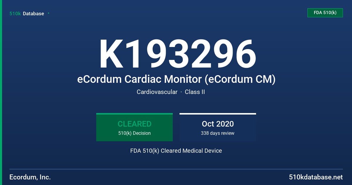 K193296 eCordum Cardiac Monitor (eCordum CM) FDA 510(k) Cleared Medical Device