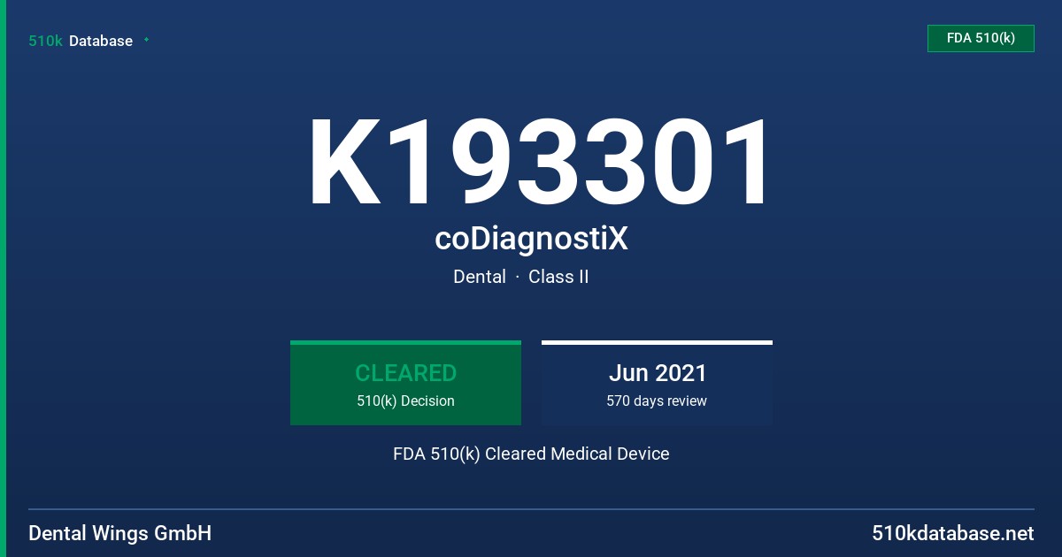 K193301 coDiagnostiX FDA 510(k) Cleared Medical Device