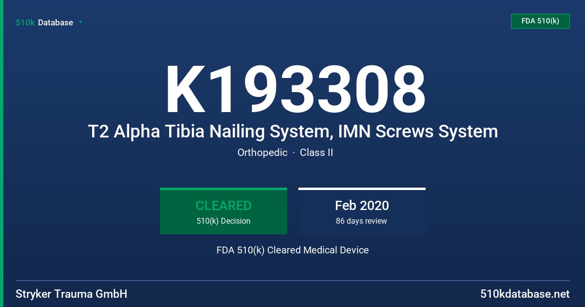 K193308 T2 Alpha Tibia Nailing System, IMN Screws System FDA 510(k) Cleared Medical Device