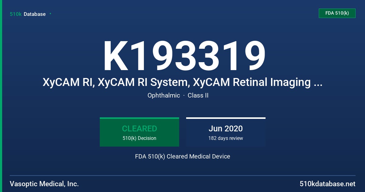 K193319 XyCAM RI, XyCAM RI System, XyCAM Retinal Imaging System FDA 510(k) Cleared Medical Device