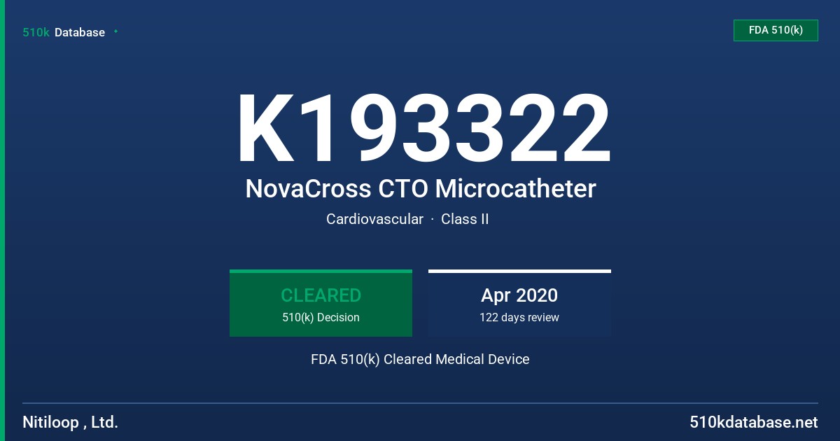 K193322 NovaCross CTO Microcatheter FDA 510(k) Cleared Medical Device