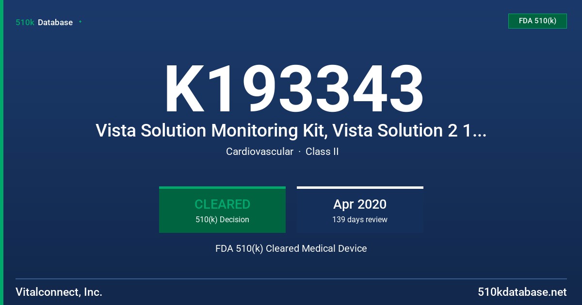 K193343 Vista Solution Monitoring Kit, Vista Solution 2 10-day Evaluation Kit, VistaTablet 2 (Boxed) FDA 510(k) Cleared Medical Device