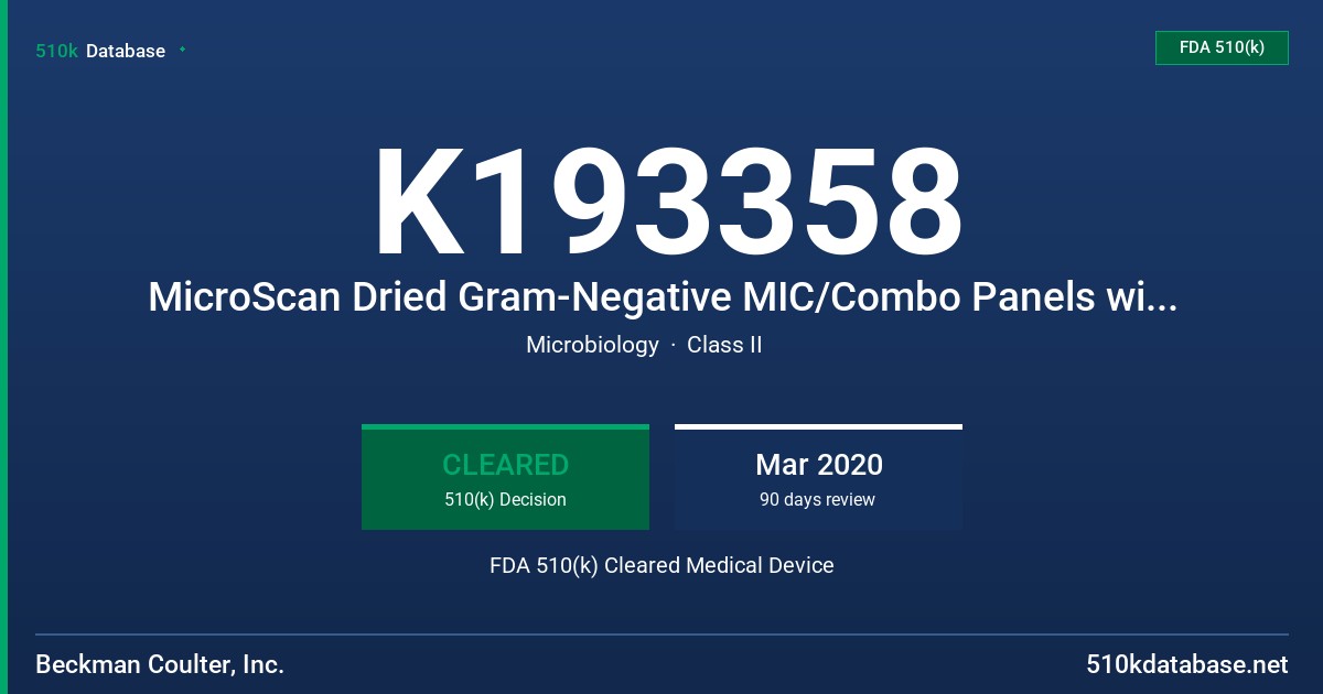 K193358 MicroScan Dried Gram-Negative MIC/Combo Panels with Levofloxacin (Lvx) (0.008-16ug/mL) FDA 510(k) Cleared Medical Device