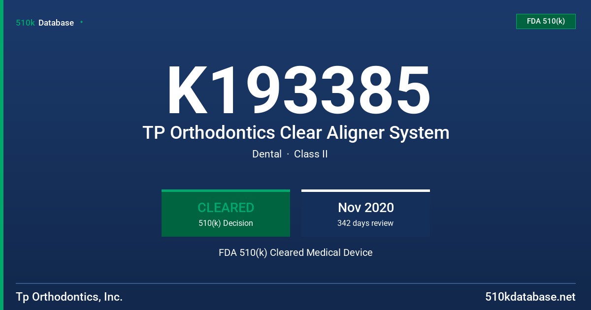 K193385 TP Orthodontics Clear Aligner System FDA 510(k) Cleared Medical Device