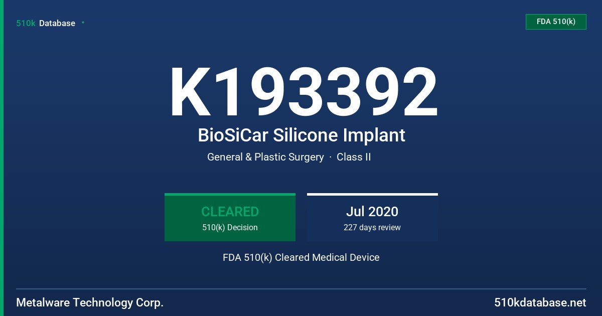K193392 BioSiCar Silicone Implant FDA 510(k) Cleared Medical Device