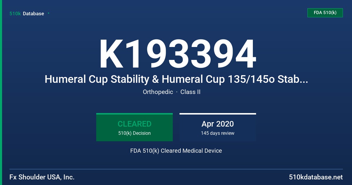 K193394 Humeral Cup Stability & Humeral Cup 135/145o Stability FDA 510(k) Cleared Medical Device