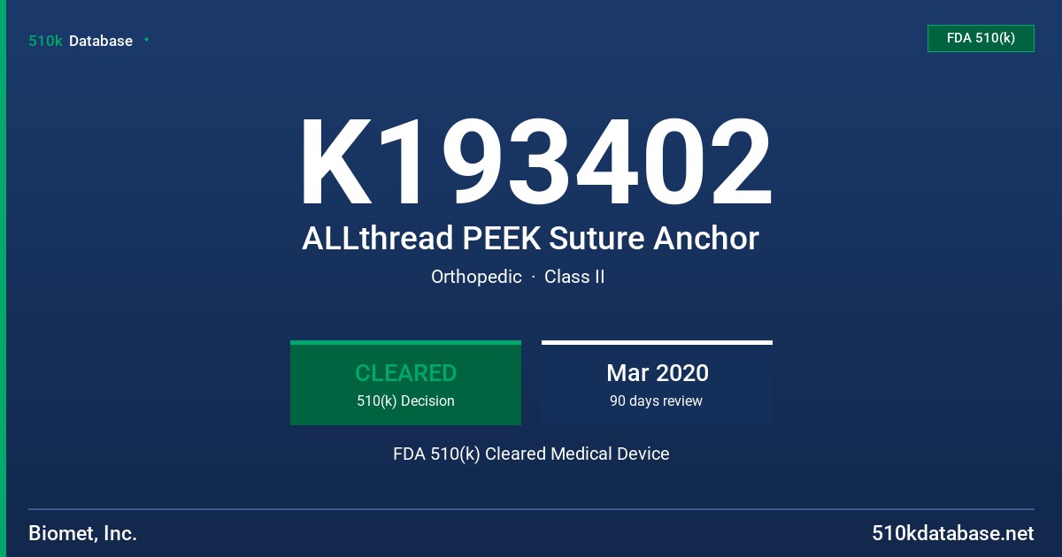 K193402 ALLthread PEEK Suture Anchor FDA 510(k) Cleared Medical Device