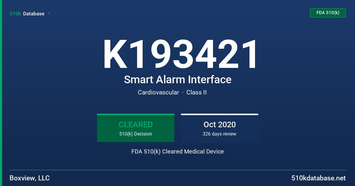 K193421 Smart Alarm Interface FDA 510(k) Cleared Medical Device