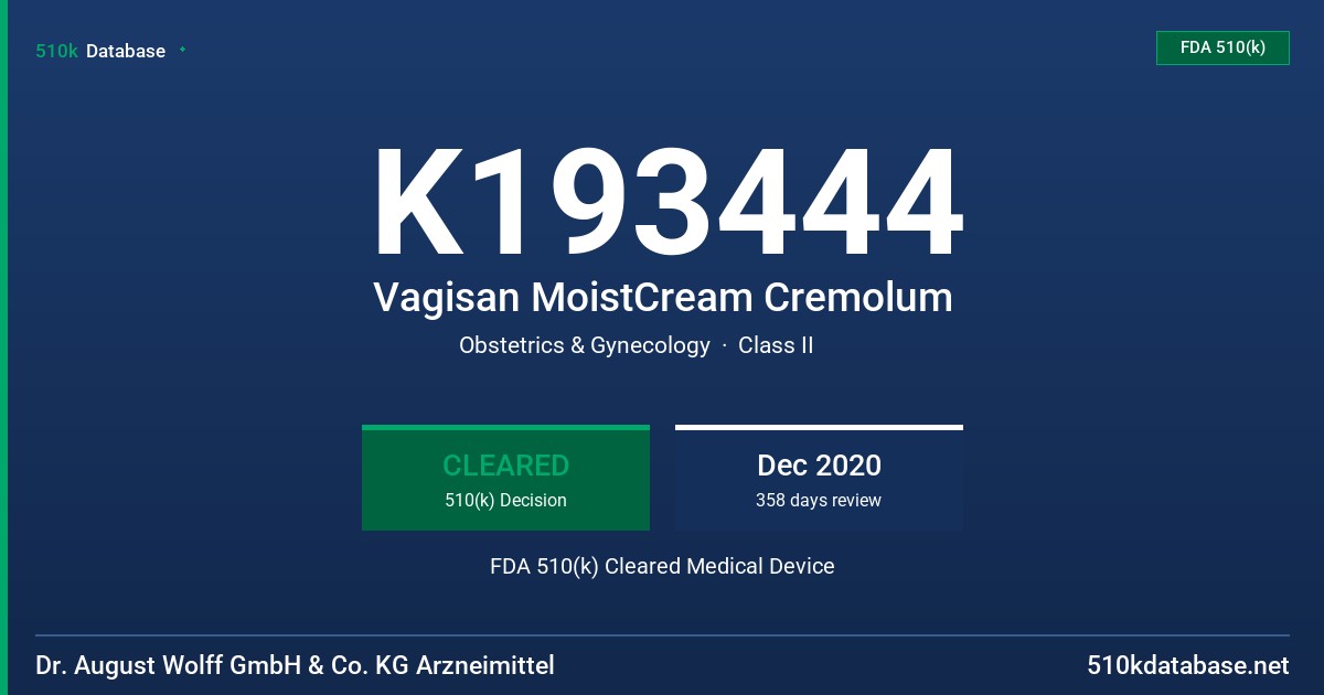K193444 Vagisan MoistCream Cremolum FDA 510(k) Cleared Medical Device