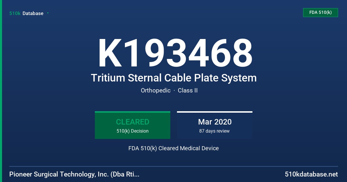 K193468 Tritium Sternal Cable Plate System FDA 510(k) Cleared Medical Device