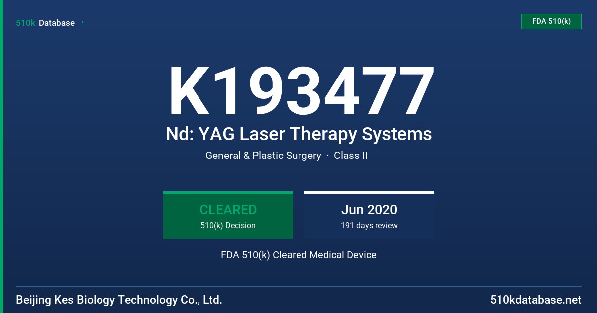 K193477 Nd: YAG Laser Therapy Systems FDA 510(k) Cleared Medical Device