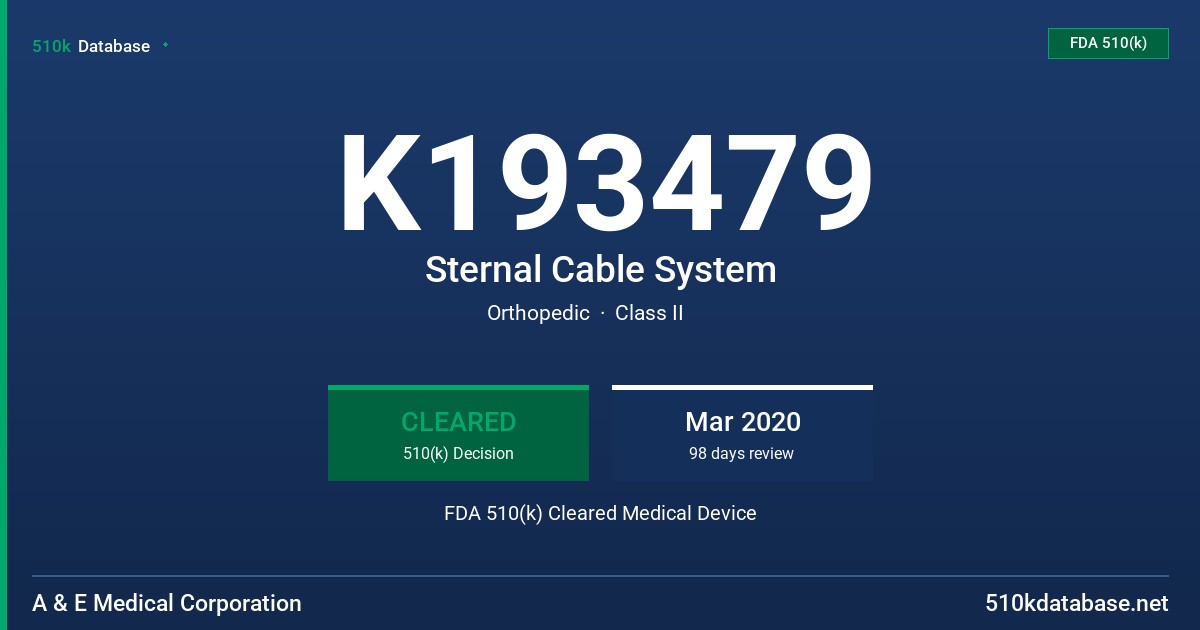 K193479 Sternal Cable System FDA 510(k) Cleared Medical Device