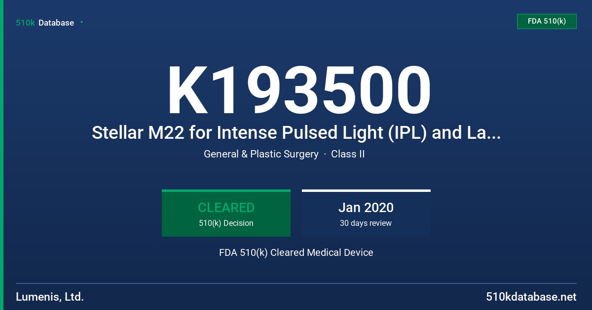 K193500 Stellar M22 for Intense Pulsed Light (IPL) and Laser System FDA 510(k) Cleared Medical Device