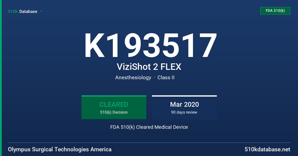 K193517 ViziShot 2 FLEX FDA 510(k) Cleared Medical Device