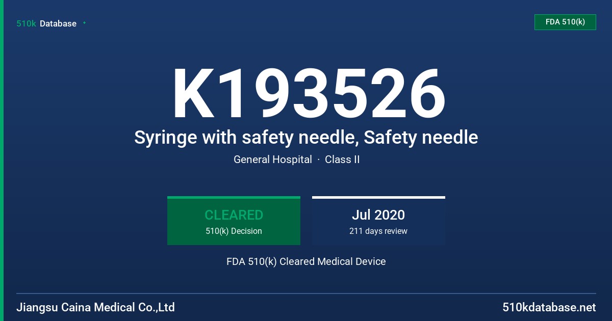 K193526 Syringe with safety needle, Safety needle FDA 510(k) Cleared Medical Device