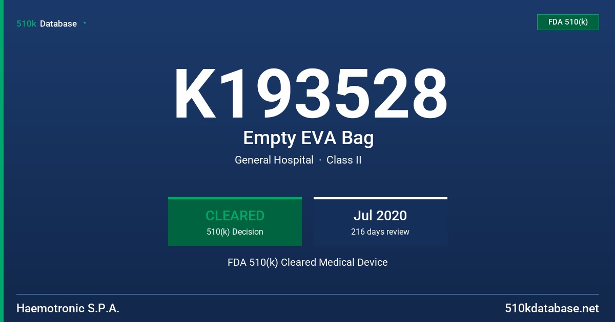 K193528 Empty EVA Bag FDA 510(k) Cleared Medical Device