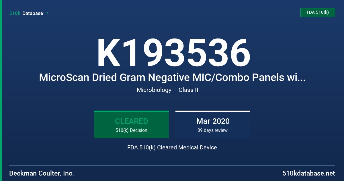 K193536 MicroScan Dried Gram Negative MIC/Combo Panels with Ciprofloxacin (Cp) (0.004 - 8µg/mL) FDA 510(k) Cleared Medical Device