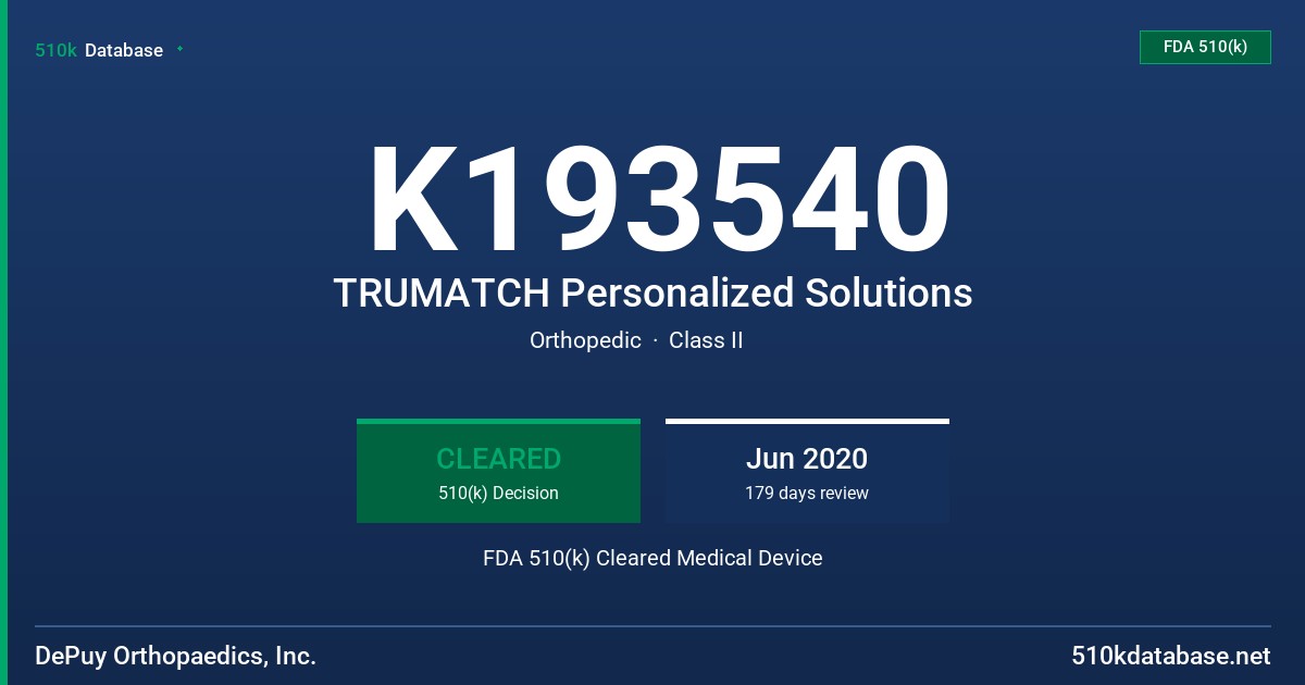 K193540 TRUMATCH Personalized Solutions FDA 510(k) Cleared Medical Device