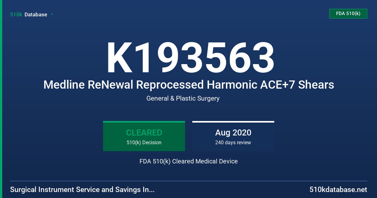 K193563 Medline ReNewal Reprocessed Harmonic ACE+7 Shears FDA 510(k) Cleared Medical Device