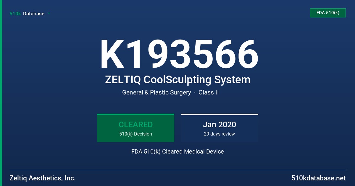 K193566 ZELTIQ CoolSculpting System FDA 510(k) Cleared Medical Device