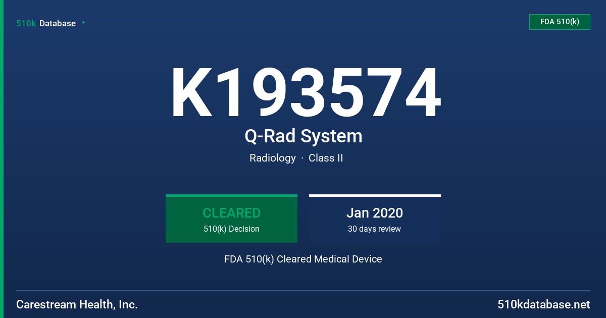 K193574 Q-Rad System FDA 510(k) Cleared Medical Device