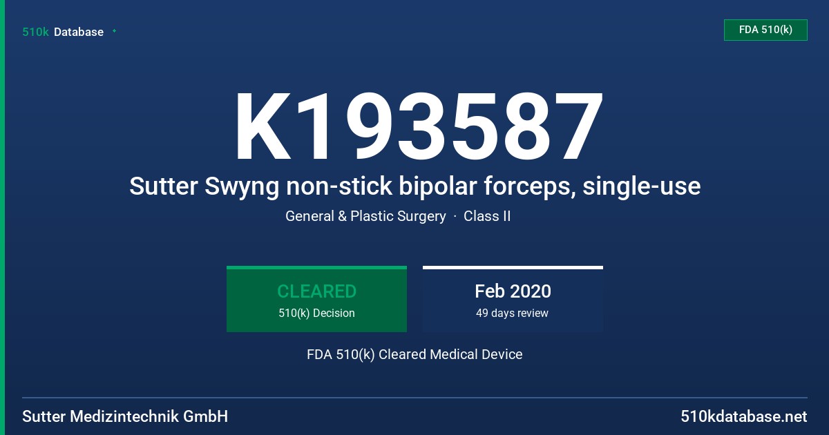K193587 Sutter Swyng non-stick bipolar forceps, single-use FDA 510(k) Cleared Medical Device