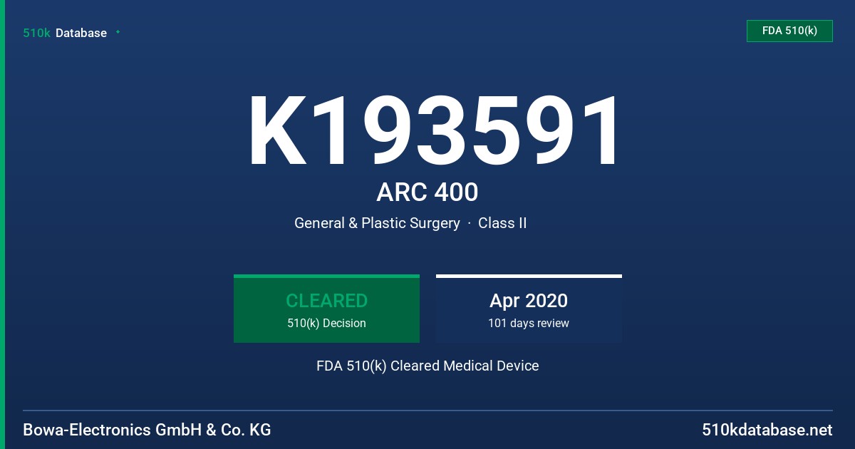 K193591 ARC 400 FDA 510(k) Cleared Medical Device