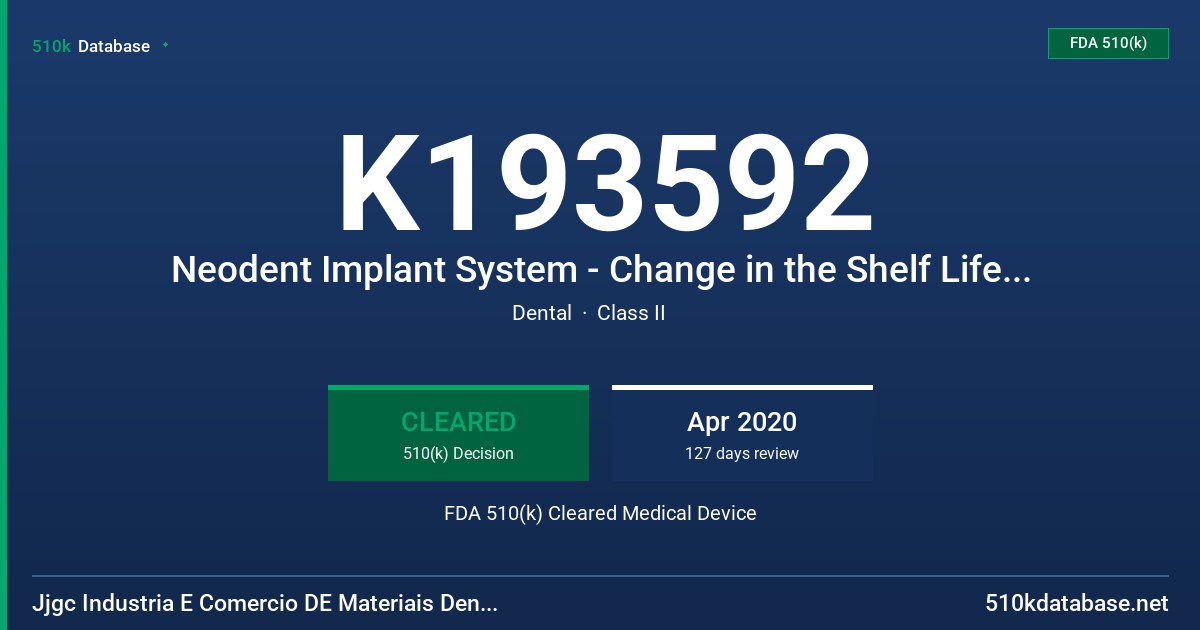 K193592 Neodent Implant System - Change in the Shelf Life of Neodent Acqua Implants FDA 510(k) Cleared Medical Device